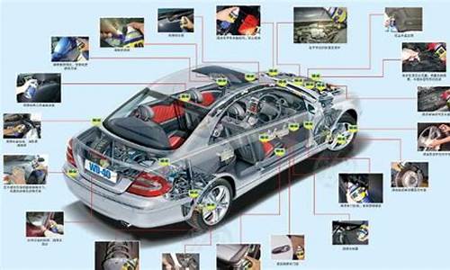 汽车装修有哪些项目-汽车装修有哪些项目