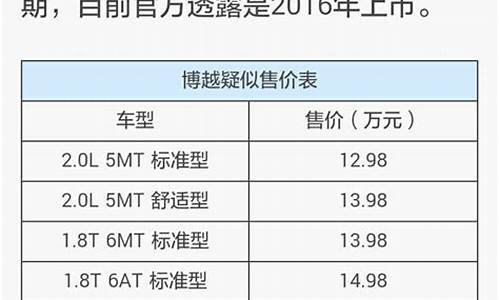 汽车之家2021最新报价丰田-汽车之家报价丰田