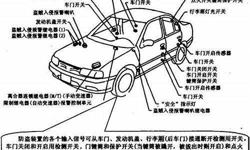 汽车防盗系统故障怎么办-汽车防盗系统故障