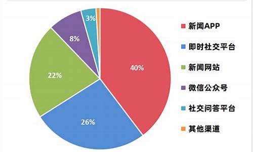 小米汽车 量产-小米汽车销量数据打脸