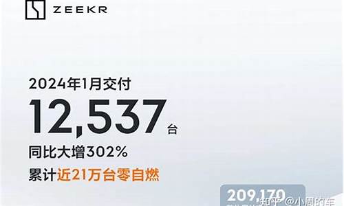 蔚来汽车为何这么贵-蔚来汽车为何大幅下滑