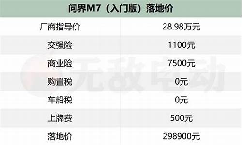 华为问界价格表一览表-问界m5最新消息